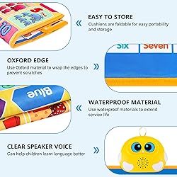 Electronic Alphabet Wall Chart, Talking
