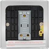 Schneider Electric GU1512WPC Ultimate Low Profile 2 Way Light Switch Polished view 4