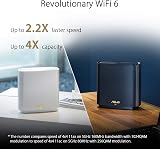 ASUS ZenWiFi XT8 AX6600 Tri-Band Mesh WiFi 6 System 2 Pack White view 3
