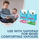 Vicks Personal Cool Mist Ultrasonic Humidifier VUL510 Small Quiet Nursery Office view 7