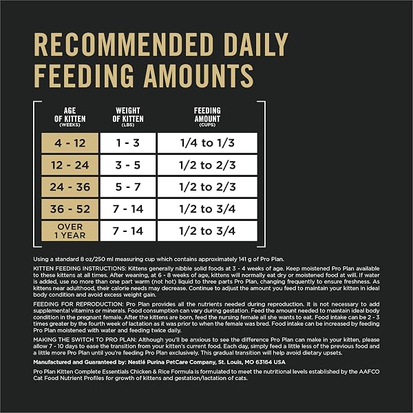 PURINA PRO PLAN KITTEN DRY FOOD COMPLETE ESSENTIALS CHICKEN AND RICE FORMULA – 3.5 LB. BAG
