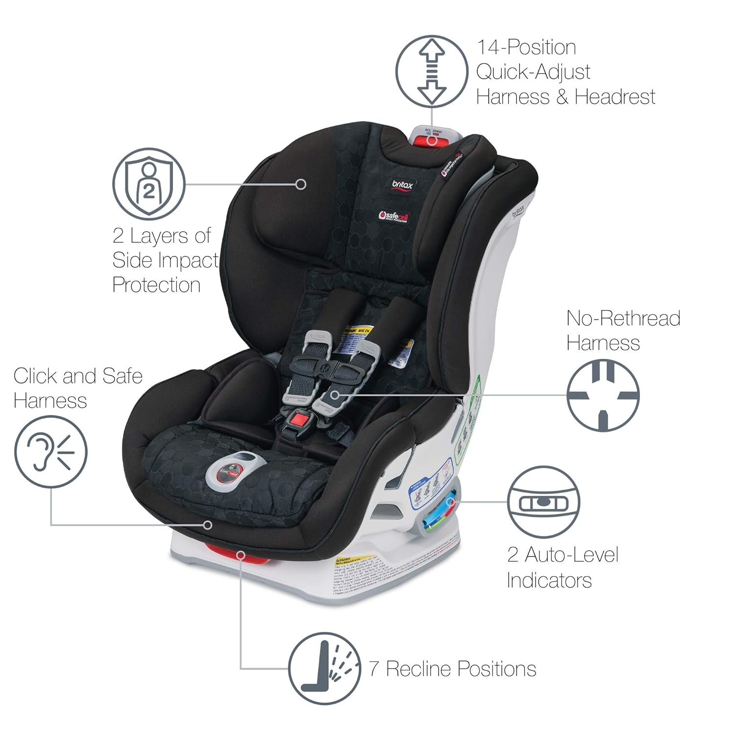 britax boulevard faa