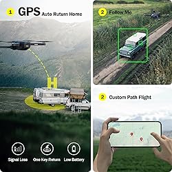 GPS Drone with Camera Adults, 4.5 Inch LCD Screen