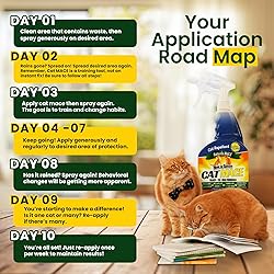 Nature's Mace Cat Mace, Cat Repellent Outdoor to
