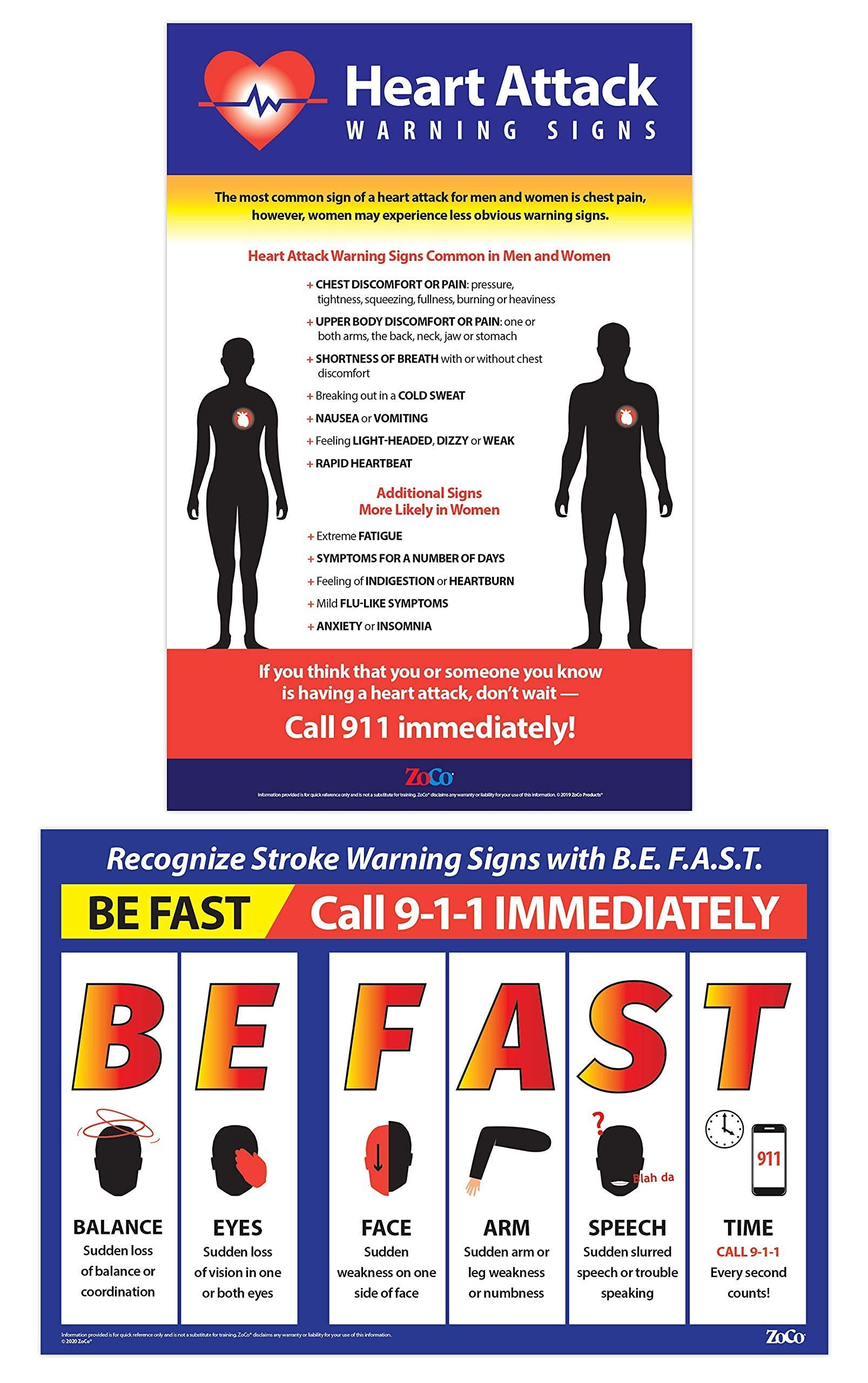 2 Pack: BE FAST Stroke Signs Poster and Heart Attack Warning Signs Poster Bundle - Laminated, 12x18 inches - Workplace Health and Safety Signs