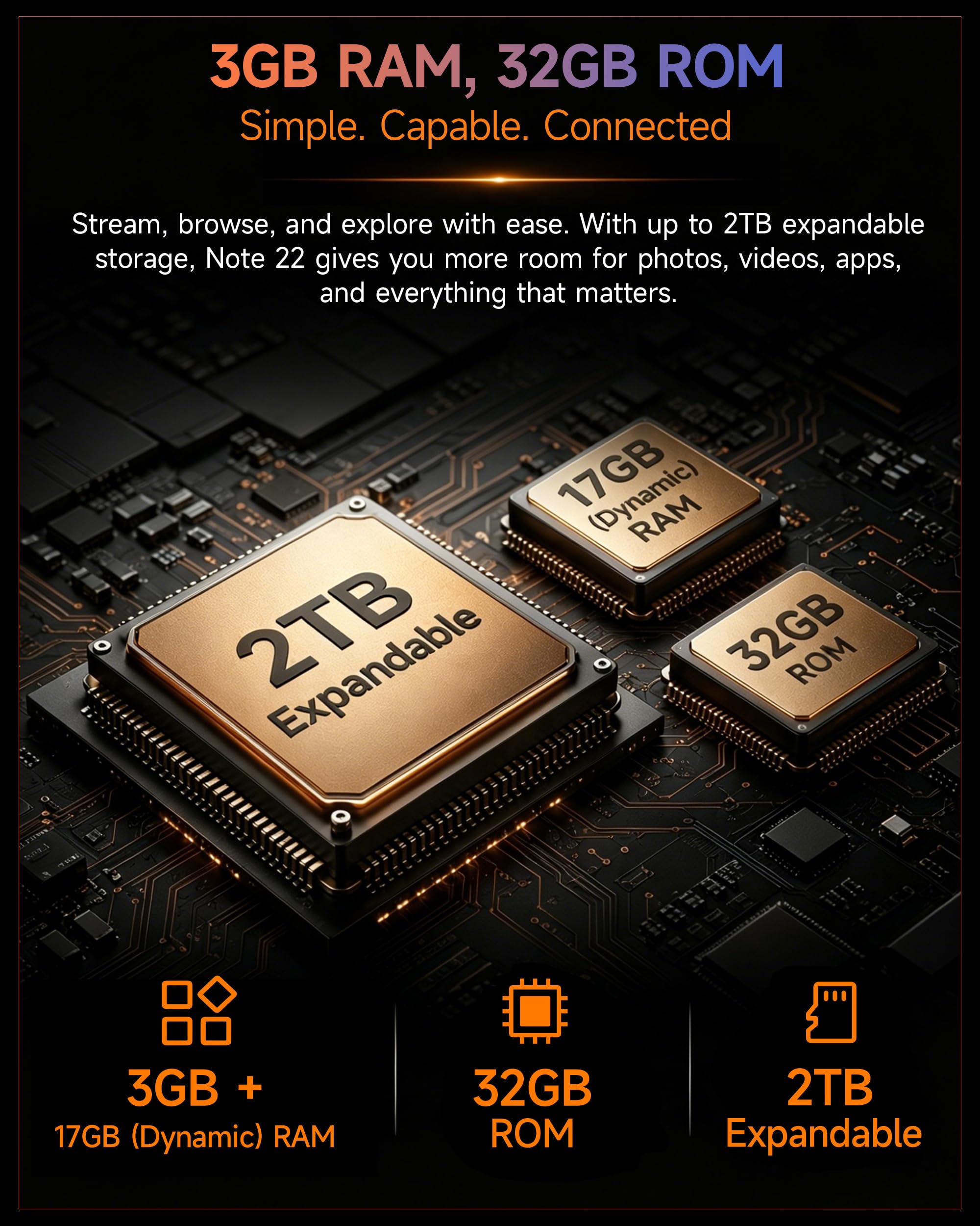 Ulefone Note 22 Handy Ohne Vertrag Android 16 Go, 20GB RAM+32GB ROM/SD-2TB, 3000mAh Austauschbarer Akku, Mini 5.0" Octa Core Smartphone DREI Kartenfächer Dual SIM 4G/Face ID/GPS/OTG/FM Orange 5