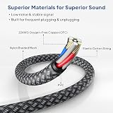 Elebase 1/4 Inch TRS Instrument Cable 1M 2-Pack Straight 6.35mm Jack view 4