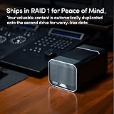 WD G-DRIVE G-RAID MIRROR 44TB RAID 1 Desktop Hard Drive Thunderbolt 3 USB view 4