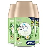 Glade Automatic Spray Refill, Air Freshener for