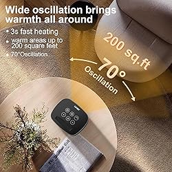 Small Portable Space Heater for Indoor Use - with
