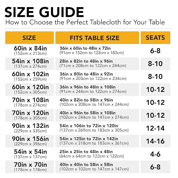 DAILYSET 10-PACK WHITE TABLECLOTHS FOR RECTANGLE TABLES, 60 X 102 INCHES, STAIN-RESISTANT POLYESTER FABRIC FOR 6 FOOT TABLES – WASHABLE TABLE COVERS FOR WEDDINGS, BANQUETS, BIRTHDAY, PARTIES, EVENTS
