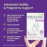 Proceive Pregnancy Trimester 3 28 Weeks Vitamin Mineral 60 Capsules Vegan view 2