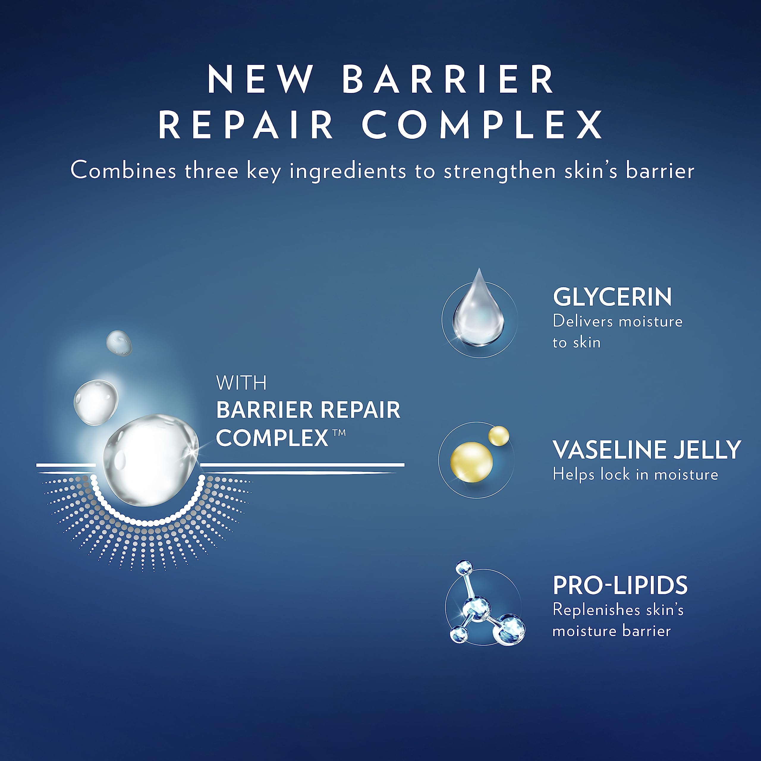 Vaseline Lotion for Dry Skin - Clinical Care, Extremely Dry Skin Rescue, Body Moisturizer, Fast-Absorbing Body Lotion for Women and Men with Glycerin, Hydrating Lipids, 13.5 Oz Ea (Pack of 2)