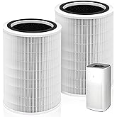 Pulluty 12010 HEPA Replacement Filter for Clorox Large Room Air Purifier 11010 & 11011,3-in-1 H13 True HEPA with Activated Carbon Filter,2 Pack