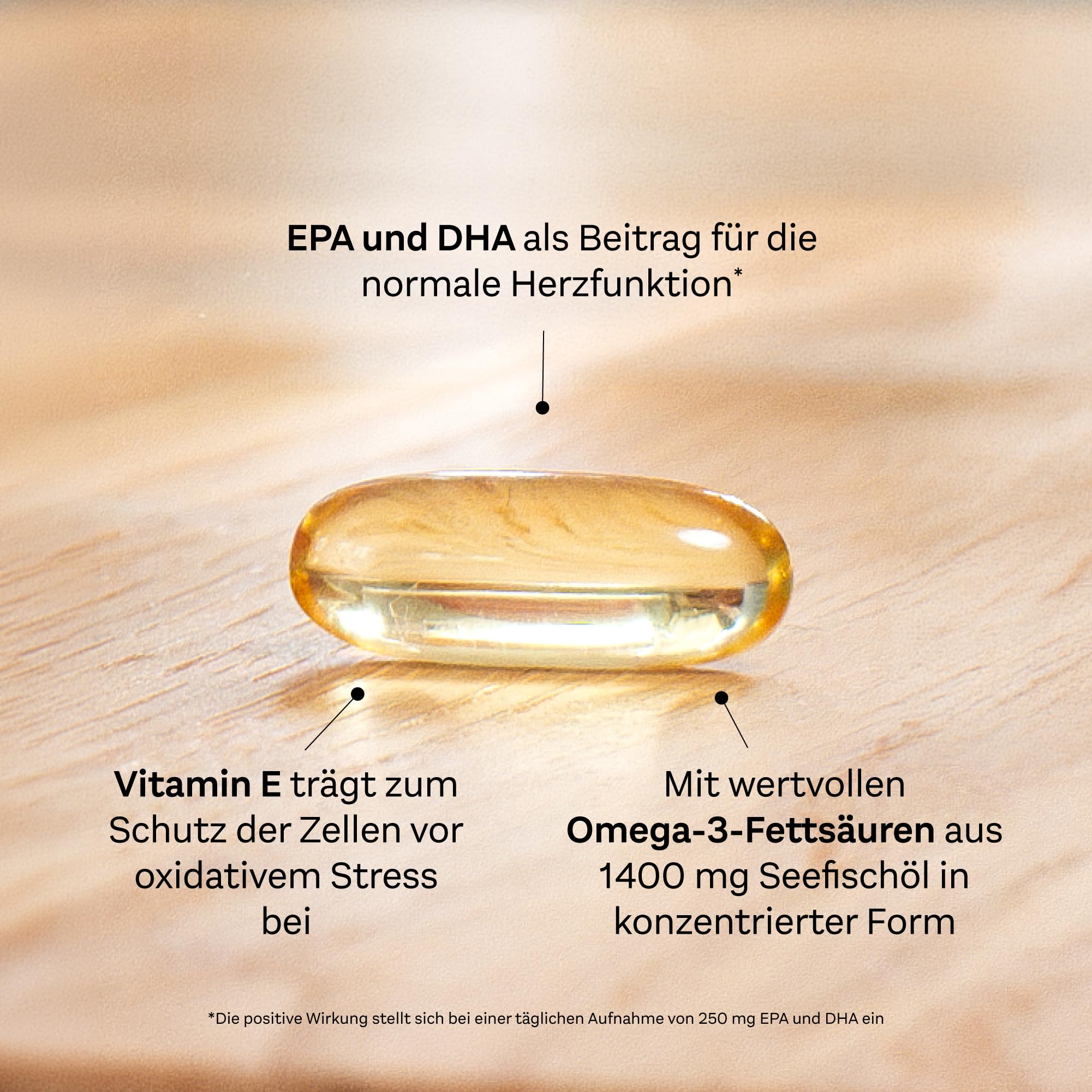 Doppelherz Omega-3 1400 3