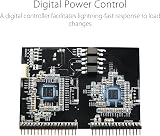 ASUS ROG Thor 1600W Titanium Power Supply with OLED Display Aura Sync view 3