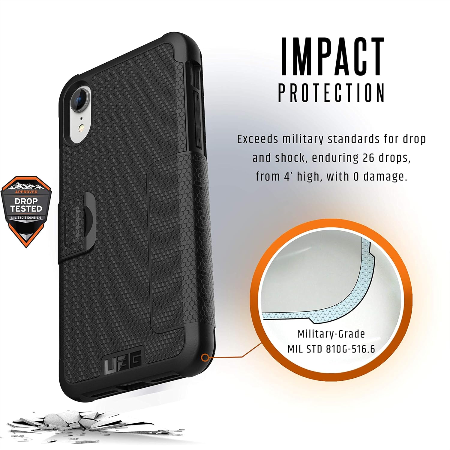 UAG iPhone XR [6.1inch screen] Metropolis Rugged Folio [Black] Card