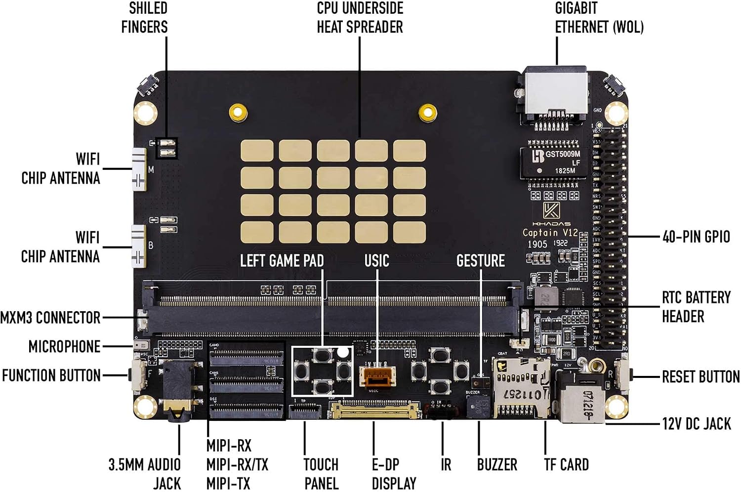 Khadas Captain Carrier Board for Edge - 13MP Camera Support, M.2 NVMe, PCIe, 8-Button Game Pad, Wi-Fi, IR - Image 4