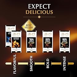 Lindt EXCELLENCE 95% Cocoa Dark Chocolate Bar, Dark