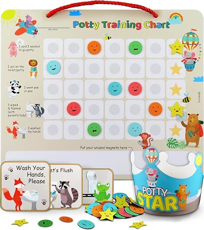 PUTSKA Potty Training Reward Chart with 35 Stickers Zoo Animal Theme