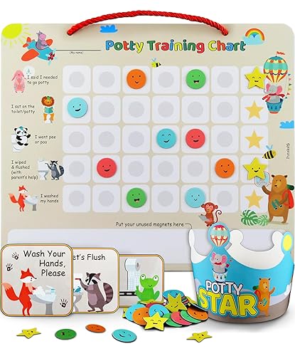 Potty Training Reward Chart For Toddlers - Dinosaur Theme With 35 Reusable Stickers & Crown