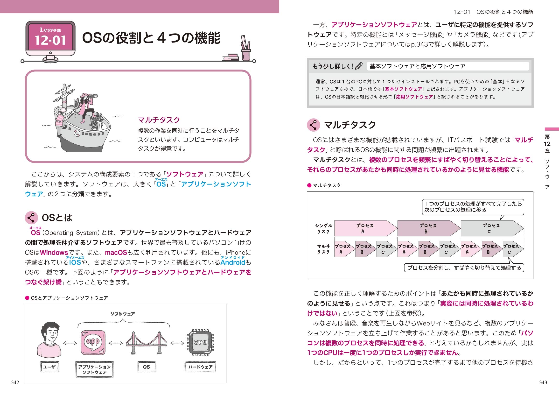 品数豊富 いちばんやさしいitパスポート 絶対合格の教科書 出る順問題集 令和3年度 Www Hallo Tv