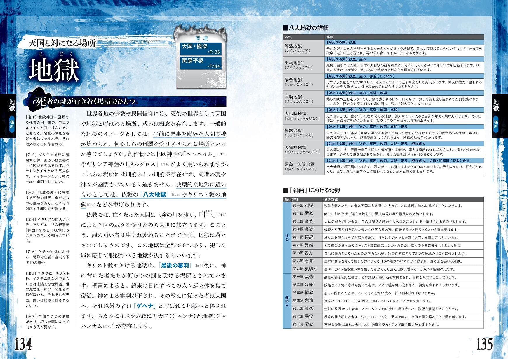 現代ダークファンタジーの基礎知識 ライブ 本 通販 Amazon