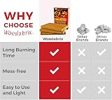 Woodabrix Natural Wood Eco Firelighters 96 Sustainable Fire-Starters view 6