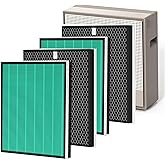 2 Pack Air Purifier Replacement Filter Compatible with Coway Airmega 250/250S Air Purifier, Max 2 Green AP 1720 FP True HEPA and Active Carbon Filter (2)