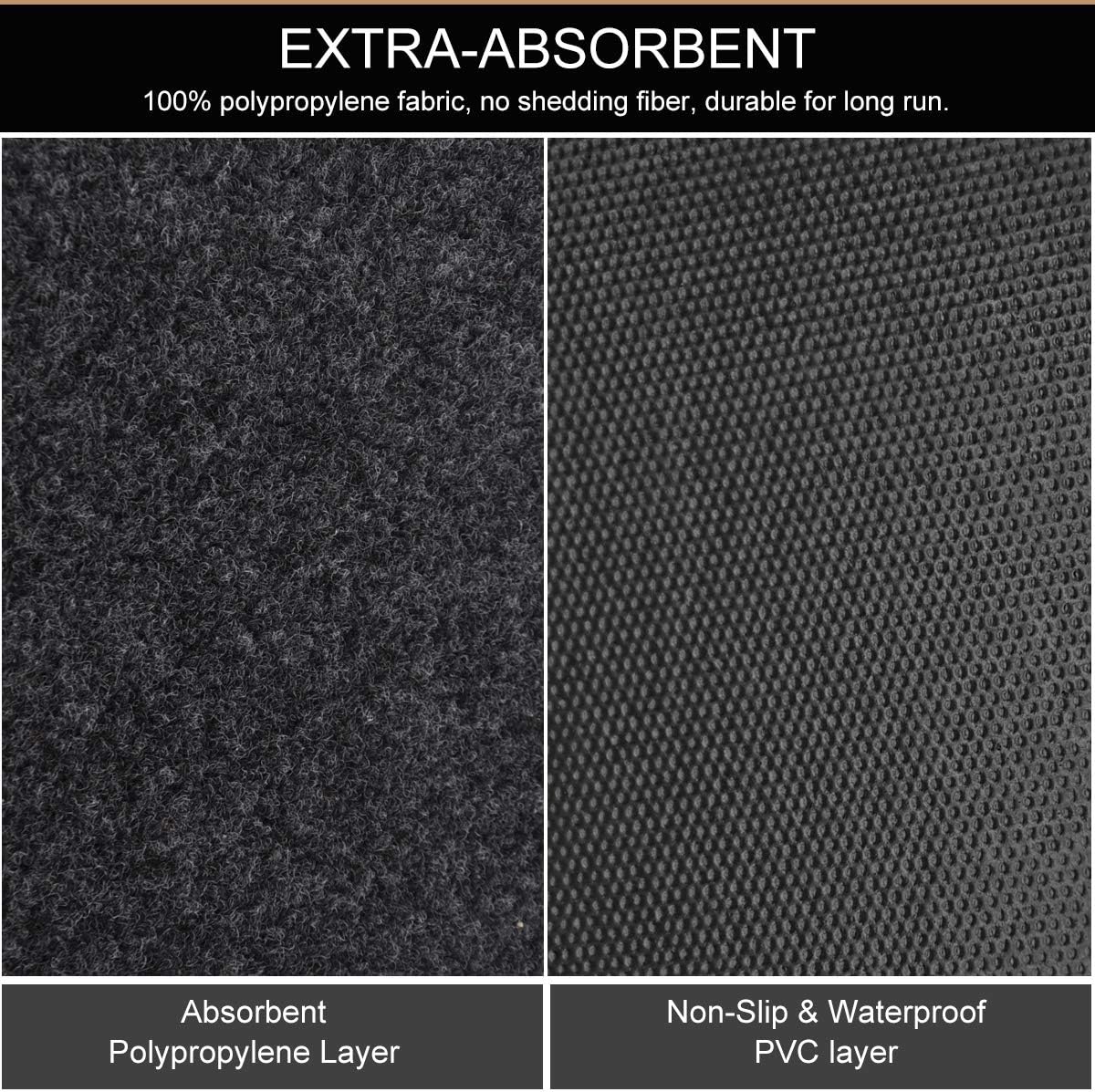 MDrebel Under Sink Mat, 24x36 PVC Layer Waterproof Kitchen