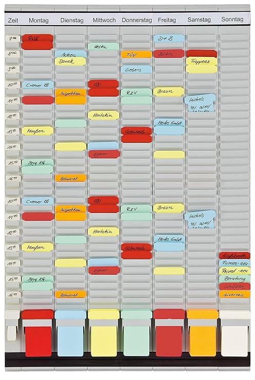 Tareas Semanales Coyar