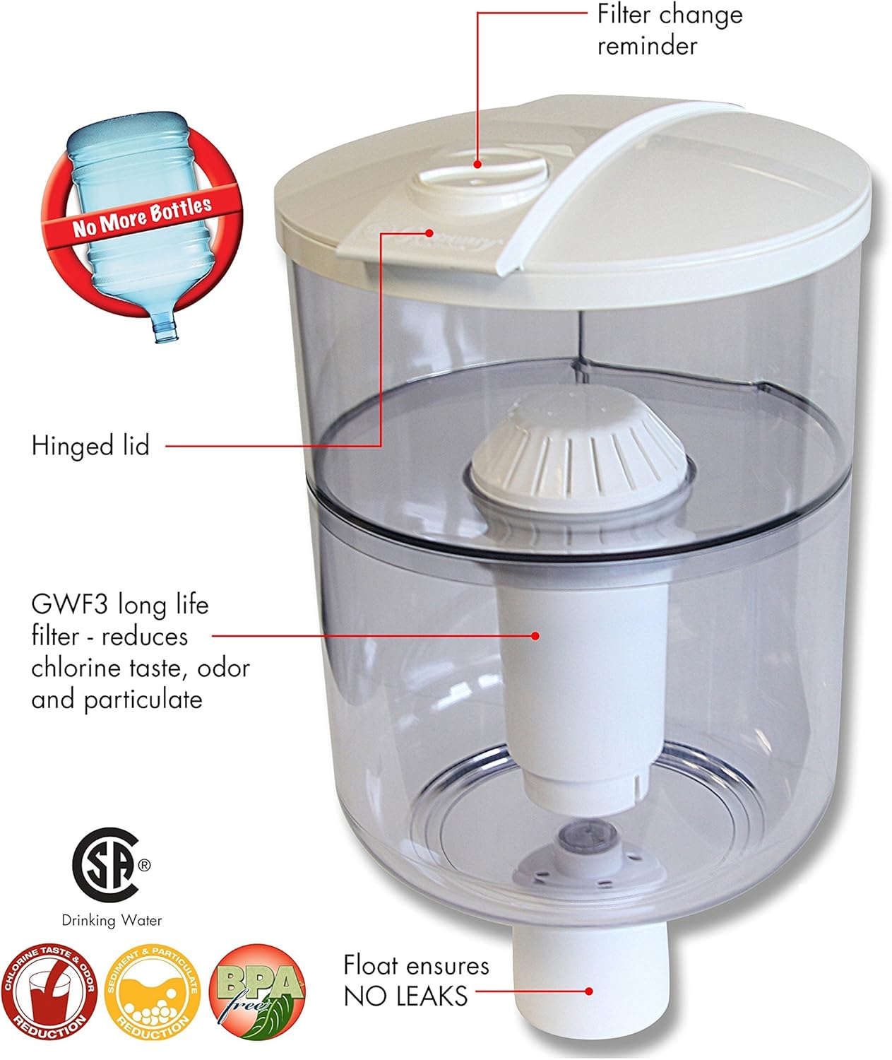 greenway water cooler