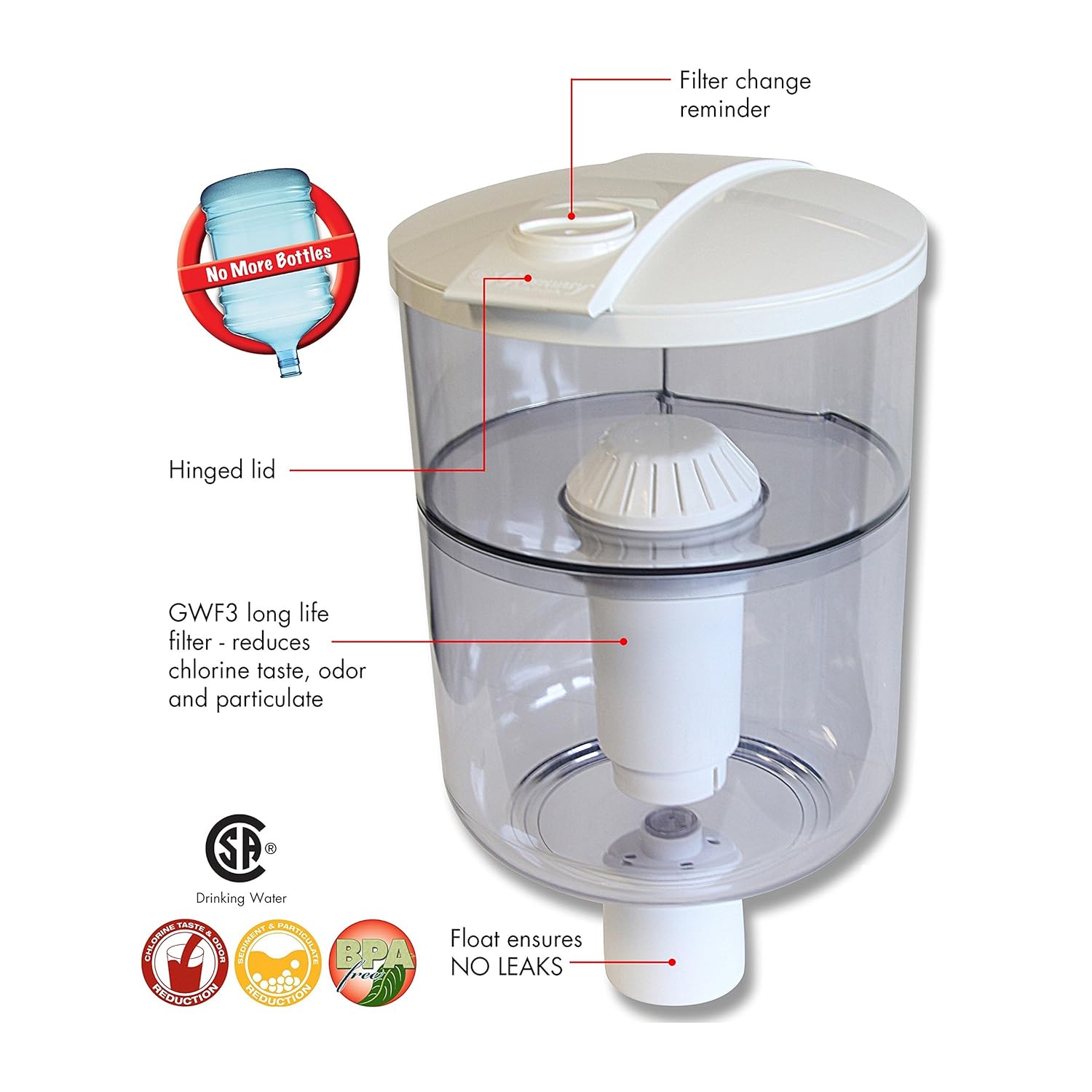 Vitapur GWF8 Water Filtration System For Topload Water Dispensers