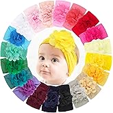 CÉLLOT 20 Colors 4 Inch Chiffon Flower Baby Girls Headbands Soft Elastic Nylon Hairbands for Newborn Infant Toddler Girls Kids