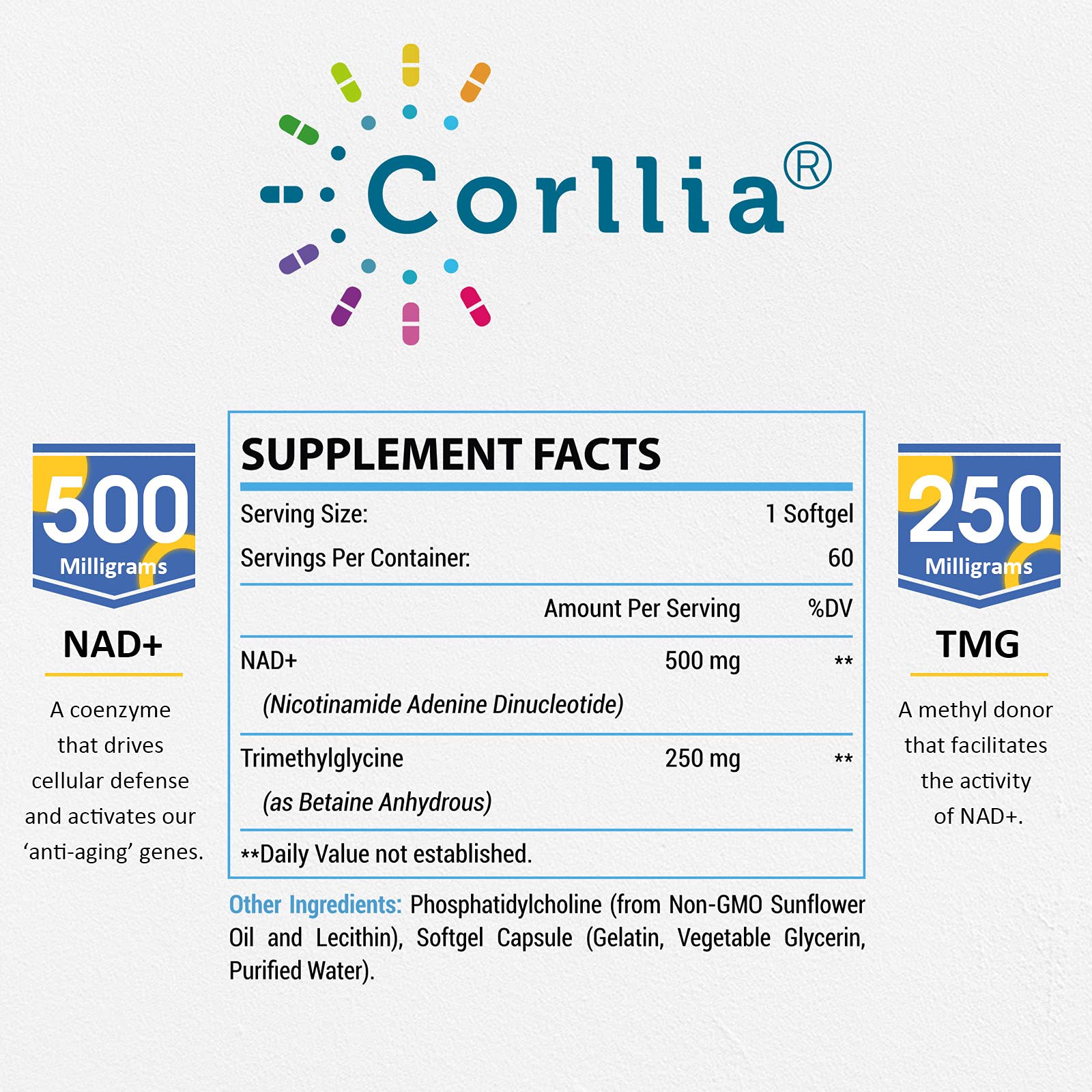 Corllia Liposomal NAD+ 500mg with TMG 250mg Softgels, Nicotinamide Riboside Alternative, Actual NAD+ Supplement, 60 Servings