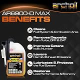 Archoil AR6900-D Max Advanced Diesel Fuel Conditioner 500ml view 3