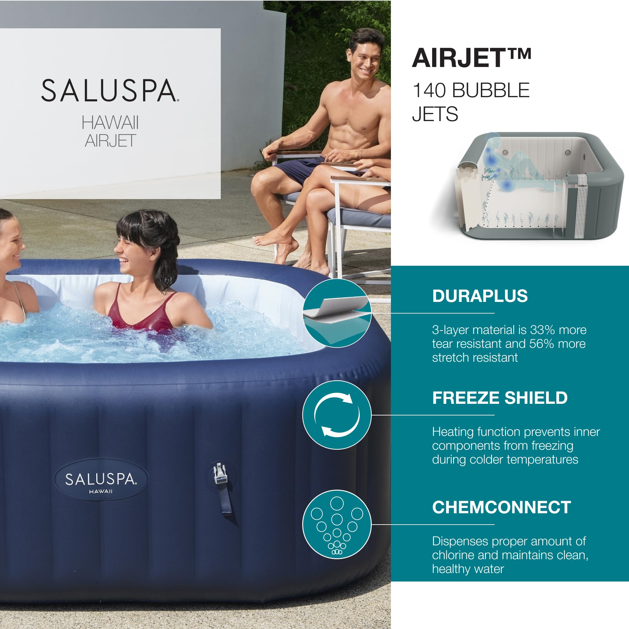 Bestway SaluSpa Hawaii AirJet 2 to 6 Person Square Inflatable Hot Tub