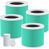 HY1800 Replacement Filter Compatible with CHIVALZ/MORENTO/Loytio/Honeyuan/AYAFATO/IOIOW HY1800 Air Purifier (4 Pack)