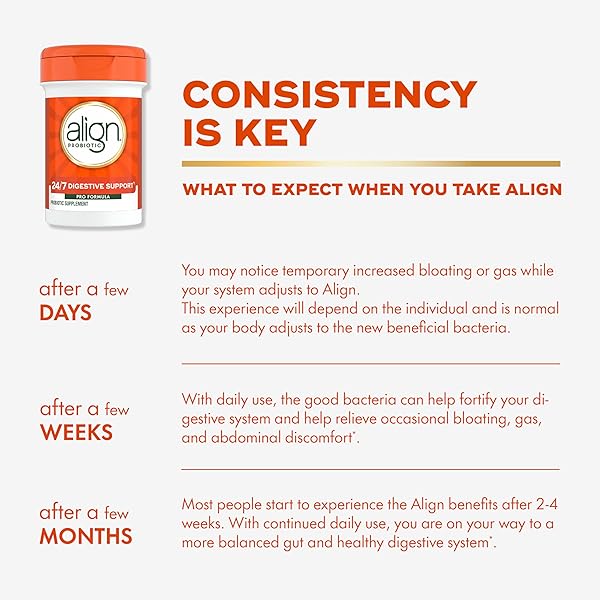 ALIGN PROBIOTIC, PRO FORMULA, PROBIOTICS FOR WOMEN AND MEN, DAILY PROBIOTIC SUPPLEMENT, HELPS SOOTHE OCCASIONAL BLOATING & GAS*, #1 DOCTOR RECOMMENDED BRAND‡, 63 CAPSULES (PACKAGING MAY VARY)