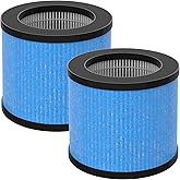 TPAP002 Filter Replacement Compatible with TOPPIN TPAP002 HEPA Air Purifier Comfy Air C1, 3-in-1 H13 True HEPA Filter, Part# TPFF002, 2 Packs
