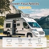 ECO-WORTHY 12V 100Ah LiFePO4 Battery Group 24 with Bluetooth Low Temp Protection view 9