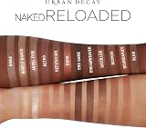 Urban Decay Naked Reloaded Eyeshadow Palette 12 Warm Neutral Matte Metallic view 2