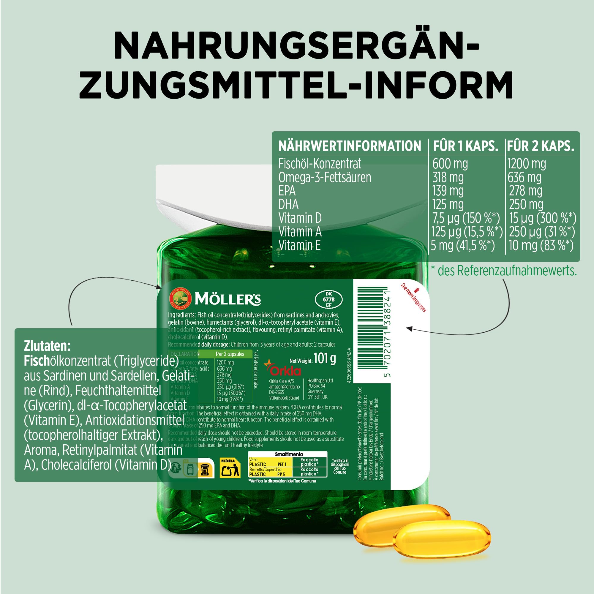 Moller’s ® | Omega 3 Kapseln | Fischöl | Skandinavische Omega-3 Nahrungsergänzungsmittel mit EPA, DHA, Vitamin A, D und E | 166 Jahre alte Marke | Gesundheit für jeden Tag | 112 omega-3 kapseln 4