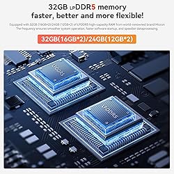 Beelink EQR6 Mini PC W11 Pro, AMD Ryzen 7