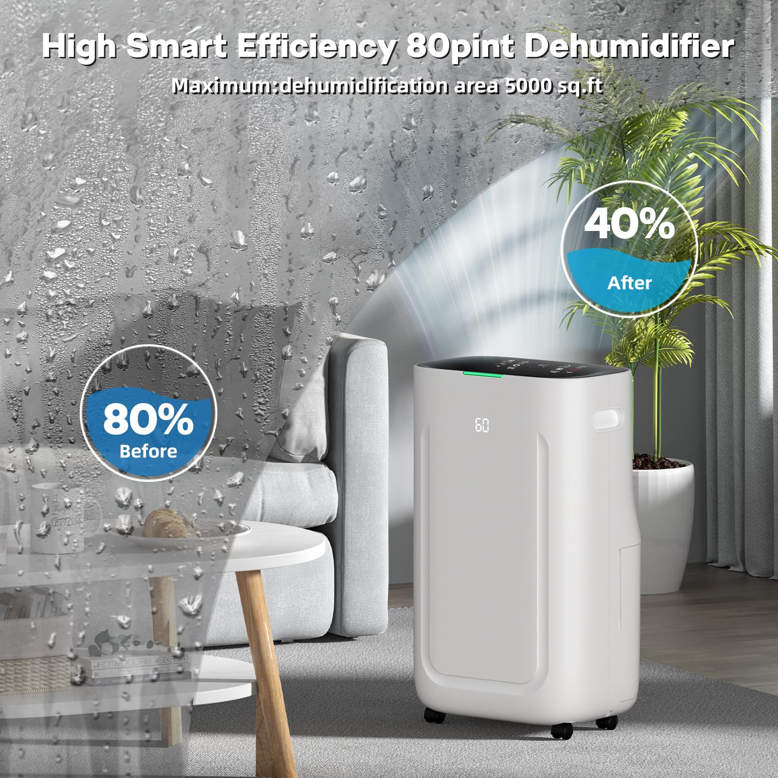 2025Upgraded 5000 Sq.Ft 80 Pint Dehumidifier for Basements with Large 6.5L Water Tank,24H Timer,Child Lock,Defrost,Silent,mold,4 Modes Operation Auto Shut-off