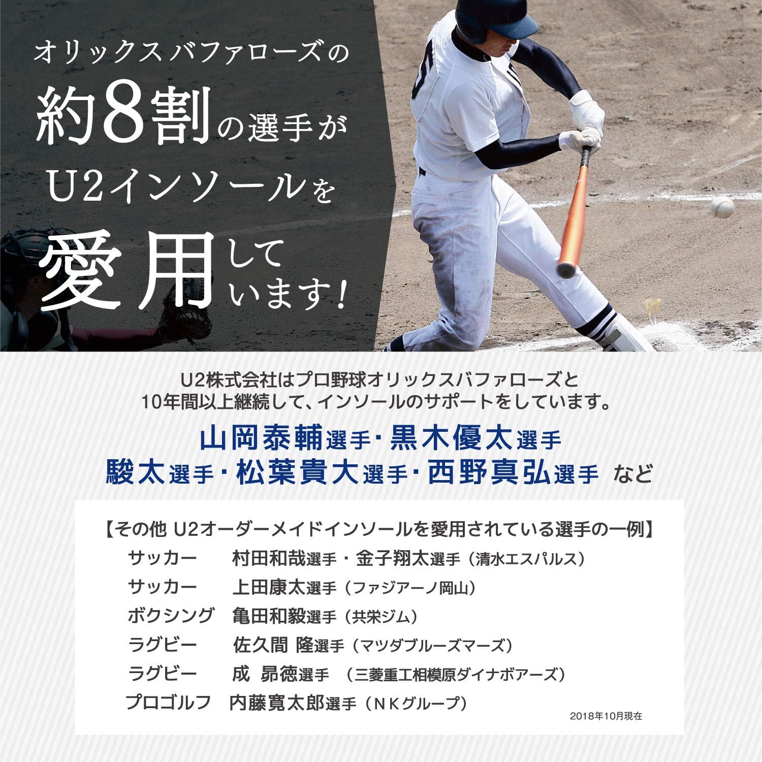 Amazon 野球 ソフトボール 用インソール プロスポーツ選手愛用 中敷き 衝撃吸収 消臭 インナーソール U2セミオーダーメイド インソール スポーツ用インソール