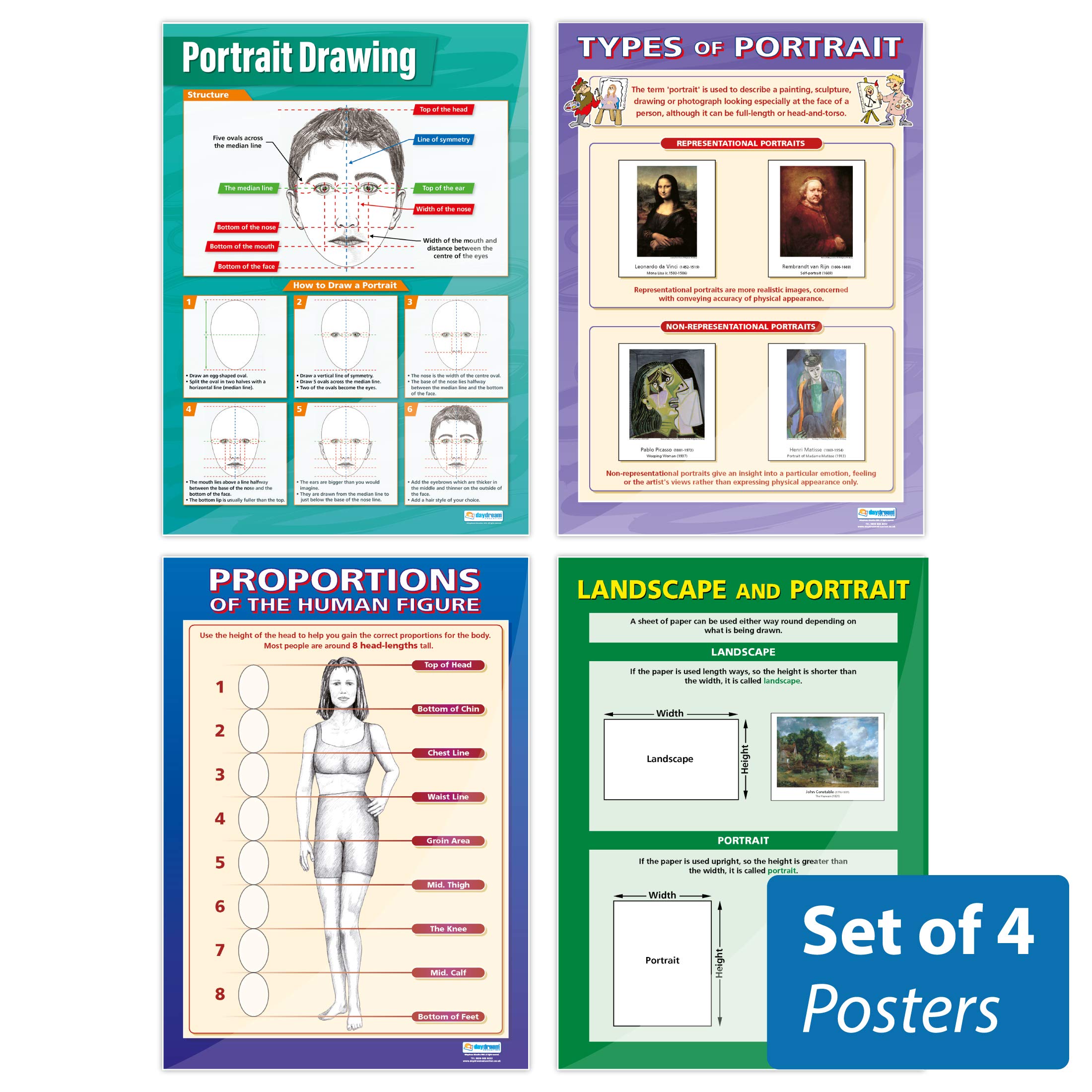 Daydream Education Portrait Drawing Posters - Set of 4 | Art Posters | Gloss Paper measuring 850mm x 594mm (A1) | Art Class Posters | Education Charts