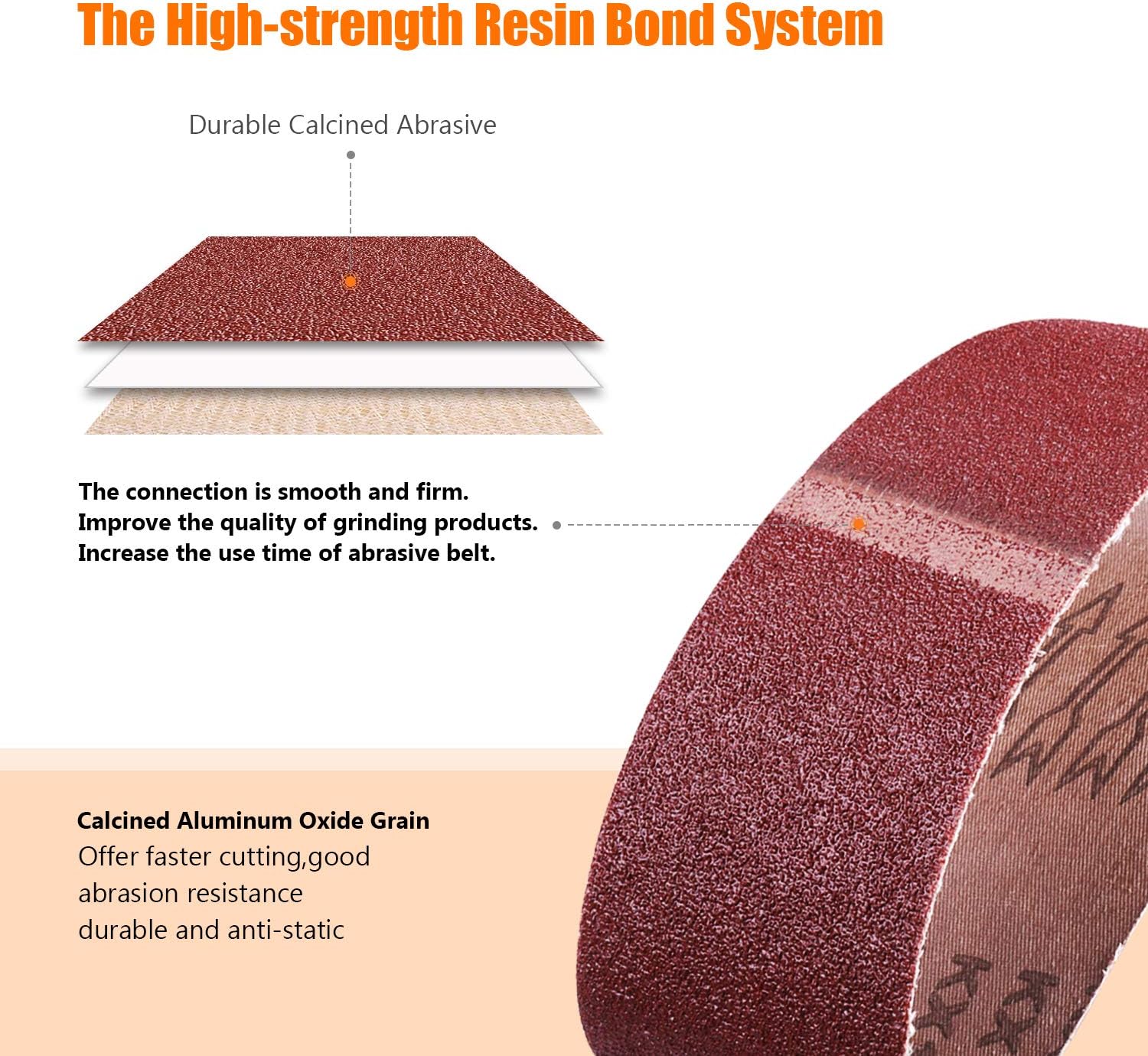 TACKLIFE 3x18-Inch Sanding Belt, 10Pack (2 Each of 40, 60, 80, 100, 120 Grits) Aluminum Oxide Belt for Belt Sander, Woodworking, Metal Polishing ASB01A - - 