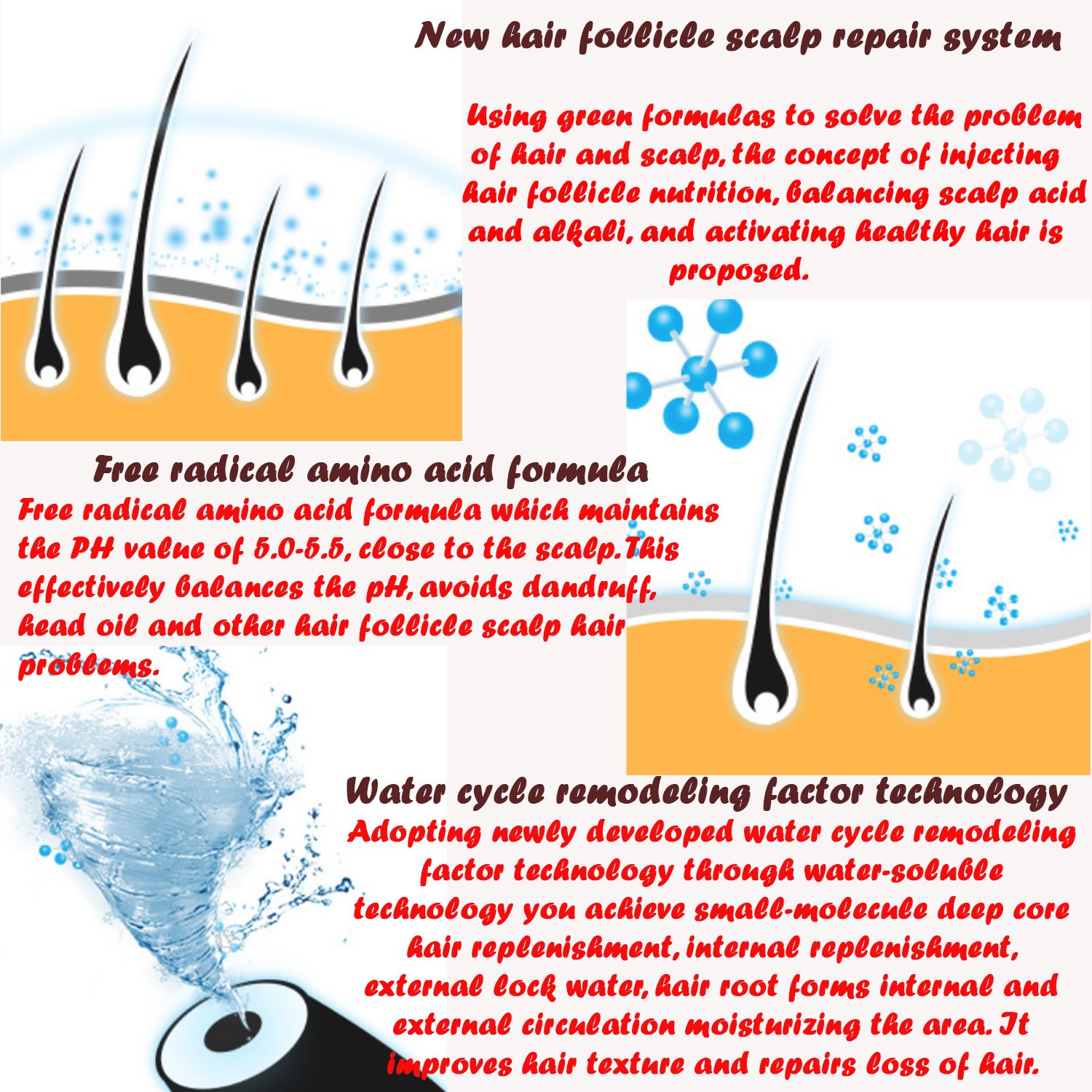 NEW Anti Hair Loss Organic Professional Shampoo Growth Stimulating from Natural Plant Extracts Hair Root Purification Balanced pH Decrease of Dandruff & Scalp Problems Fortifying woman & men 14.1 Oz