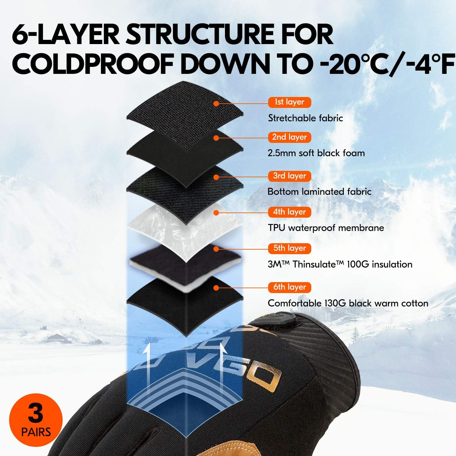 c100 wireless dog fence